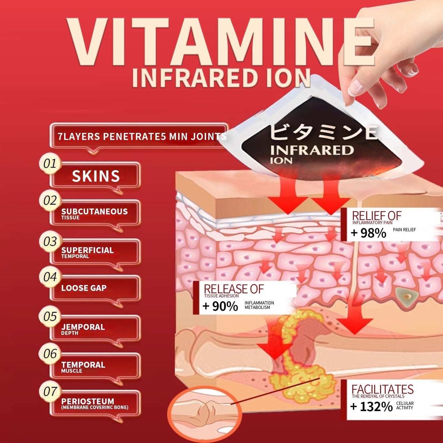 🔥 Herbal Pain Relief Patch for Back, Shoulder & Knee