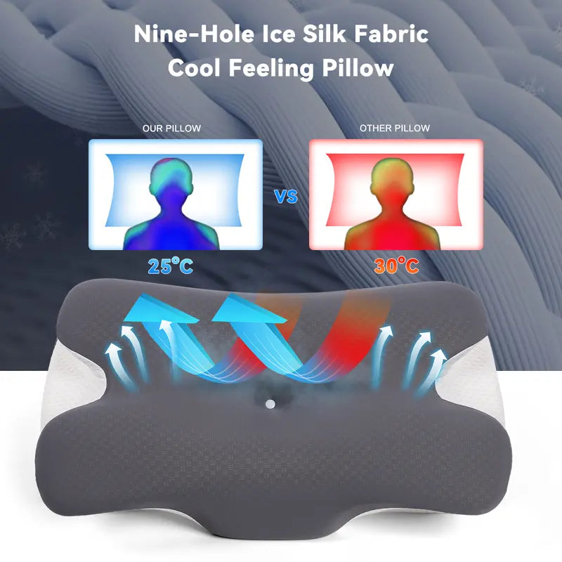 Ergonomic memory foam neck pillow ⚡, A pillow to relieve pain 💎, Mother's Day gift