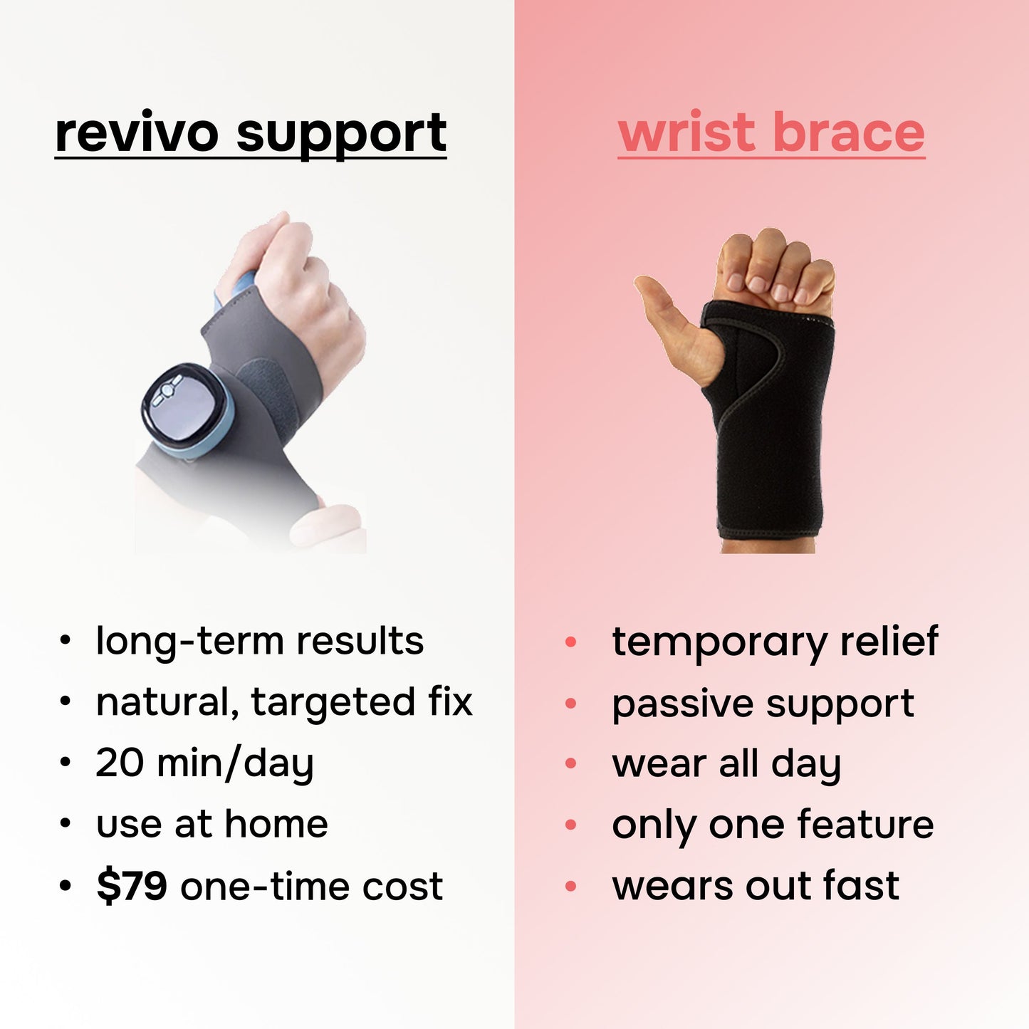 Wrist brace, pain rehabilitation tool 🔥