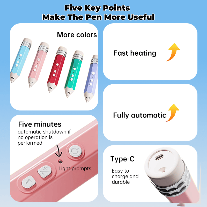 Children's 3D Printing Pen Set