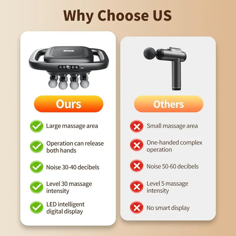 16-Head Massage Gun with 30 Levels: Deep Tissue Percussion for Back, Shoulder & Leg Pain Relief