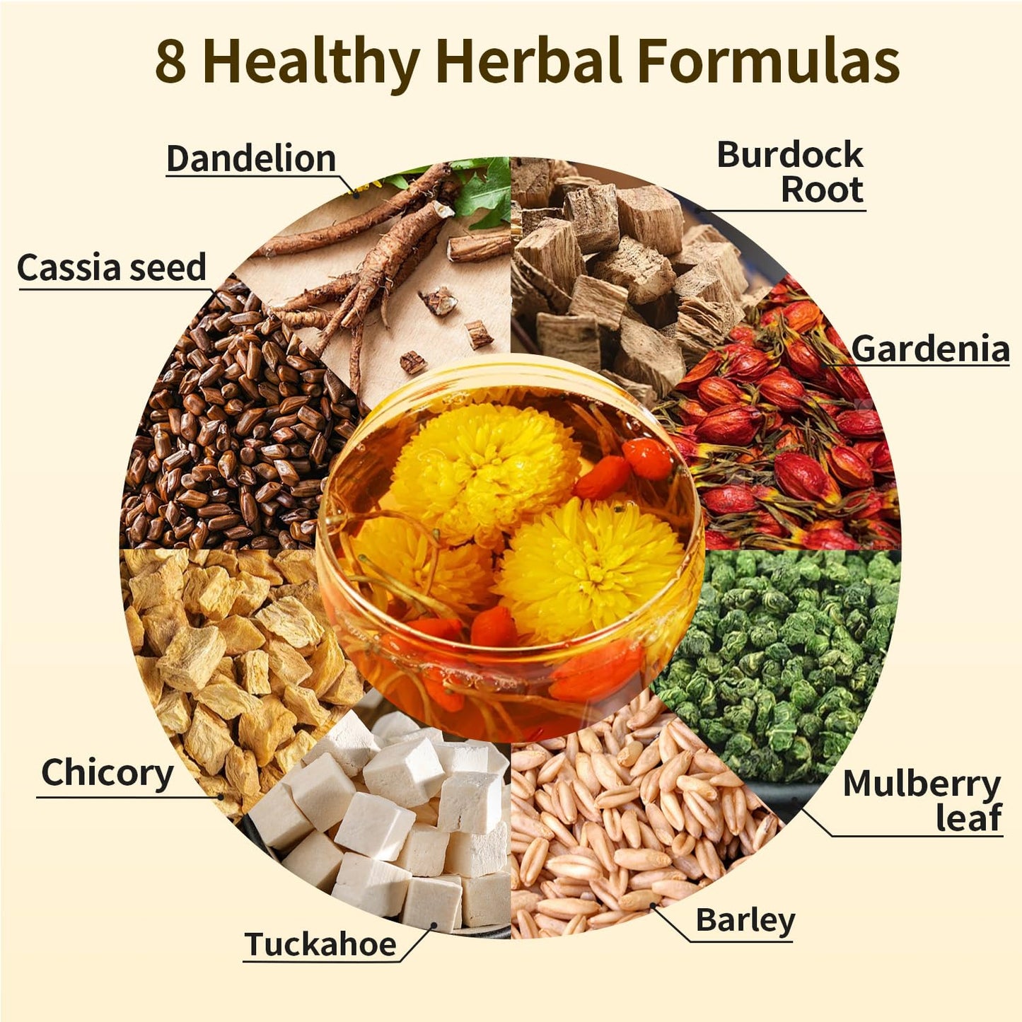 Chicory & Gardenia Herbal Tea