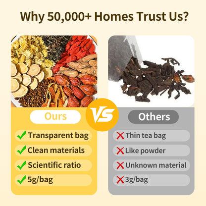 Chicory & Gardenia Herbal Tea