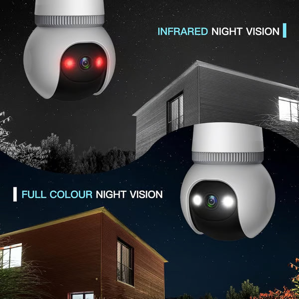 1080P Light Bulb Security Camera,Wireless Outdoor Indoor Camera with Night Vision
