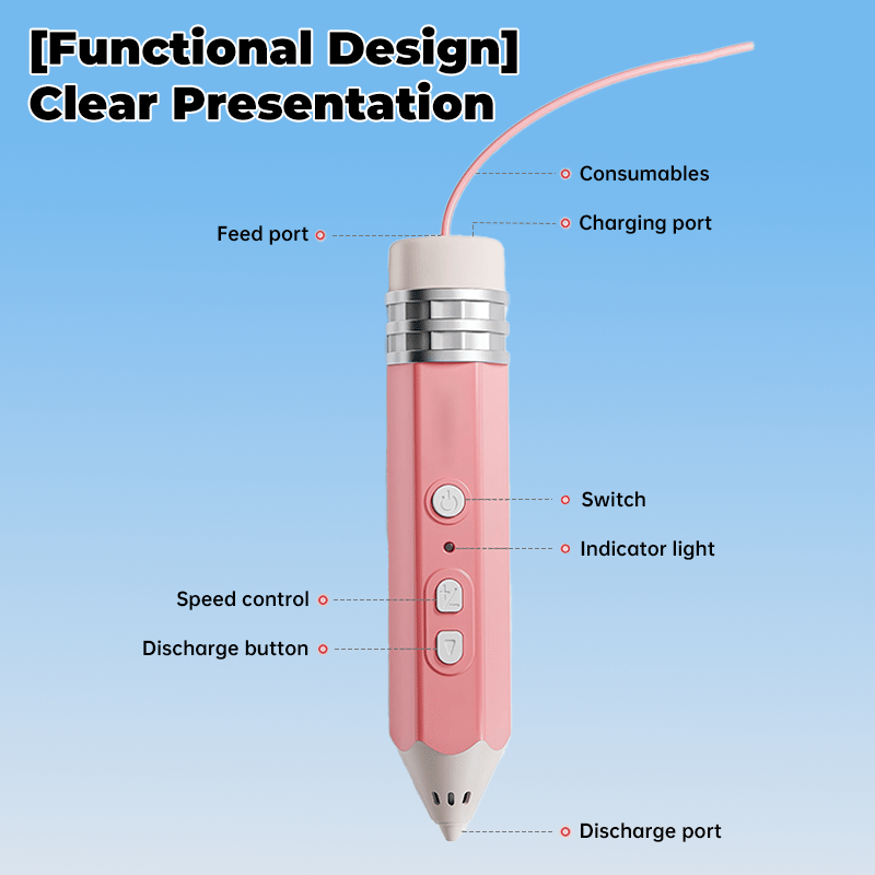 Children's 3D Printing Pen Set